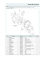 Предварительный просмотр 18 страницы Daewoo A2161 Service Manual