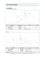 Предварительный просмотр 23 страницы Daewoo A2161 Service Manual