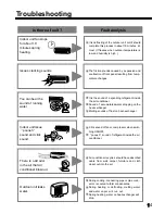 Preview for 15 page of Daewoo ACE-G226LH Service And Maintenance Manual