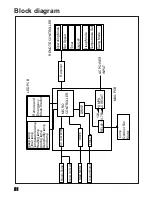 Preview for 22 page of Daewoo ACE-G226LH Service And Maintenance Manual