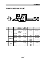 Предварительный просмотр 6 страницы Daewoo ACL-3010RC Service Manual