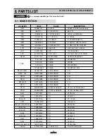 Предварительный просмотр 17 страницы Daewoo ACL-3010RC Service Manual