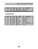 Предварительный просмотр 18 страницы Daewoo ACL-3010RC Service Manual