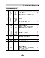 Предварительный просмотр 21 страницы Daewoo ACL-3010RC Service Manual