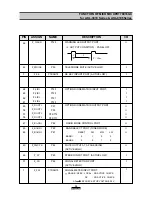 Предварительный просмотр 22 страницы Daewoo ACL-3010RC Service Manual