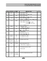 Предварительный просмотр 23 страницы Daewoo ACL-3010RC Service Manual