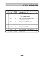 Предварительный просмотр 24 страницы Daewoo ACL-3010RC Service Manual