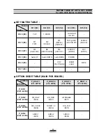 Предварительный просмотр 25 страницы Daewoo ACL-3010RC Service Manual