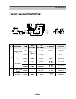 Preview for 9 page of Daewoo ACP-0106A Servise Manual