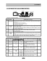 Preview for 11 page of Daewoo ACP-0106A Servise Manual