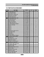 Preview for 19 page of Daewoo ACP-0106A Servise Manual