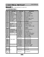 Preview for 22 page of Daewoo ACP-0106A Servise Manual