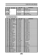 Preview for 23 page of Daewoo ACP-0106A Servise Manual