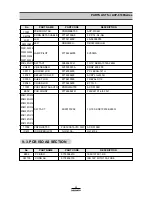 Preview for 24 page of Daewoo ACP-0106A Servise Manual