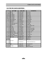 Preview for 25 page of Daewoo ACP-0106A Servise Manual