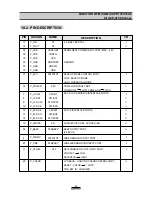 Preview for 27 page of Daewoo ACP-0106A Servise Manual