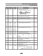 Preview for 28 page of Daewoo ACP-0106A Servise Manual