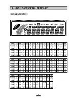 Preview for 36 page of Daewoo ACP-0106A Servise Manual