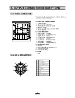 Preview for 37 page of Daewoo ACP-0106A Servise Manual