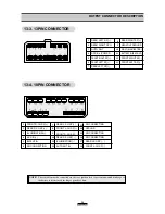 Preview for 38 page of Daewoo ACP-0106A Servise Manual