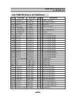 Предварительный просмотр 21 страницы Daewoo ACP-0208 Series Service Manual