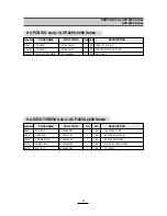 Предварительный просмотр 23 страницы Daewoo ACP-0208 Series Service Manual