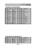 Предварительный просмотр 24 страницы Daewoo ACP-0208 Series Service Manual