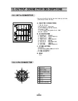 Предварительный просмотр 36 страницы Daewoo ACP-0208 Series Service Manual