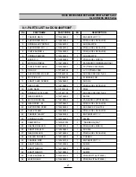 Preview for 15 page of Daewoo ACP-2208RD Service Manual