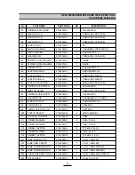 Preview for 16 page of Daewoo ACP-2208RD Service Manual