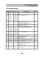 Preview for 26 page of Daewoo ACP-2208RD Service Manual