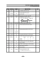 Preview for 27 page of Daewoo ACP-2208RD Service Manual