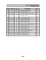 Preview for 29 page of Daewoo ACP-2208RD Service Manual