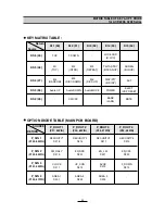 Preview for 30 page of Daewoo ACP-2208RD Service Manual