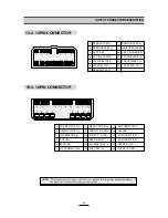 Preview for 37 page of Daewoo ACP-2208RD Service Manual