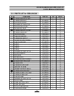 Preview for 5 page of Daewoo ACP-5020 Service Manual