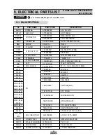 Preview for 8 page of Daewoo ACP-5020 Service Manual