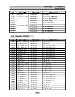 Preview for 9 page of Daewoo ACP-5020 Service Manual