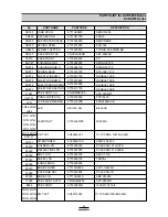 Preview for 10 page of Daewoo ACP-5020 Service Manual