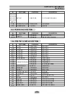 Preview for 11 page of Daewoo ACP-5020 Service Manual