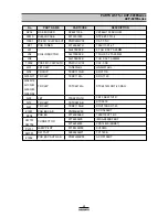 Preview for 12 page of Daewoo ACP-5020 Service Manual