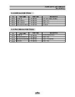 Preview for 13 page of Daewoo ACP-5020 Service Manual