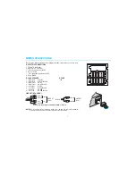 Preview for 2 page of Daewoo ACP-5030RDS Instruction Manual