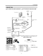 Preview for 10 page of Daewoo ACP-5200 RDS Service Manual