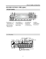 Preview for 12 page of Daewoo ACP-5200 RDS Service Manual