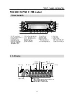 Preview for 14 page of Daewoo ACP-5200 RDS Service Manual