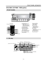 Preview for 15 page of Daewoo ACP-5200 RDS Service Manual