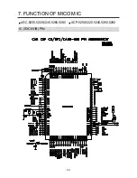 Preview for 23 page of Daewoo ACP-5200 RDS Service Manual