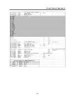 Preview for 25 page of Daewoo ACP-5200 RDS Service Manual