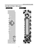 Preview for 30 page of Daewoo ACP-5200 RDS Service Manual